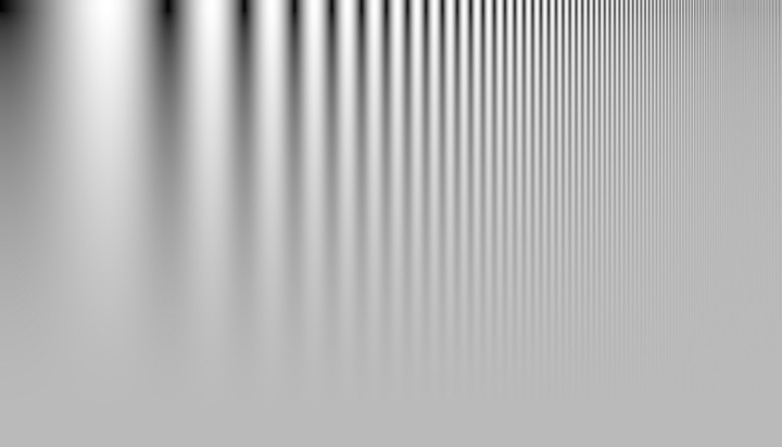 Log F-Contrast chart for observing the eye's Contrast Sensitivity Function