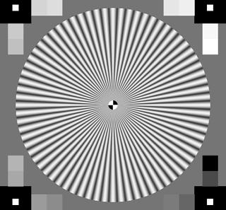 Log F-contrast chart