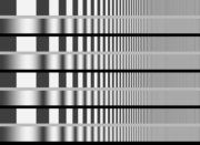 Test chart: 4 segments